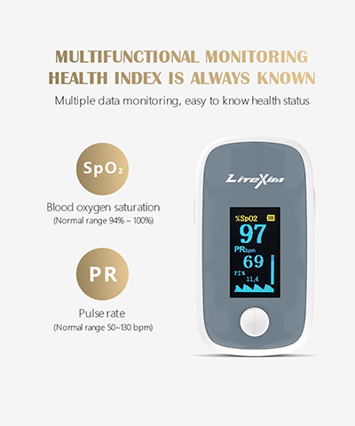 Digital Fingertip Oximeter Blood Oxygen Monitor